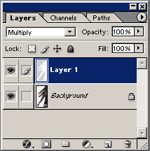 Layer Blending ile Arka Planı Temizleme