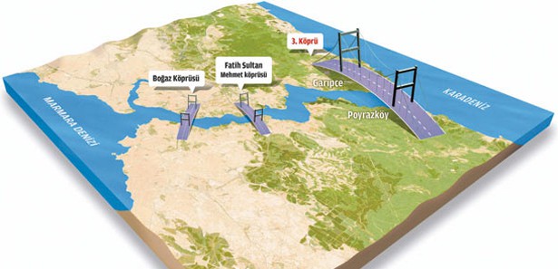 3. köprüde görülmemiş teknoloji 