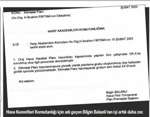 Balyoz'da komutanları tutuklatan belgeler