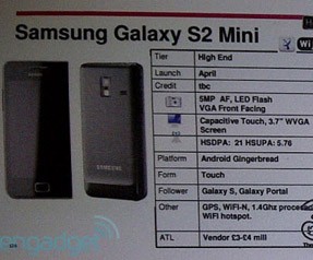 Galaxy S II'den minik bomba!