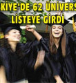 Dünyanın en iyi 2 bin üniversitesi