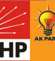 Kasım'da CHP, AK Parti'yi geride bıraktı